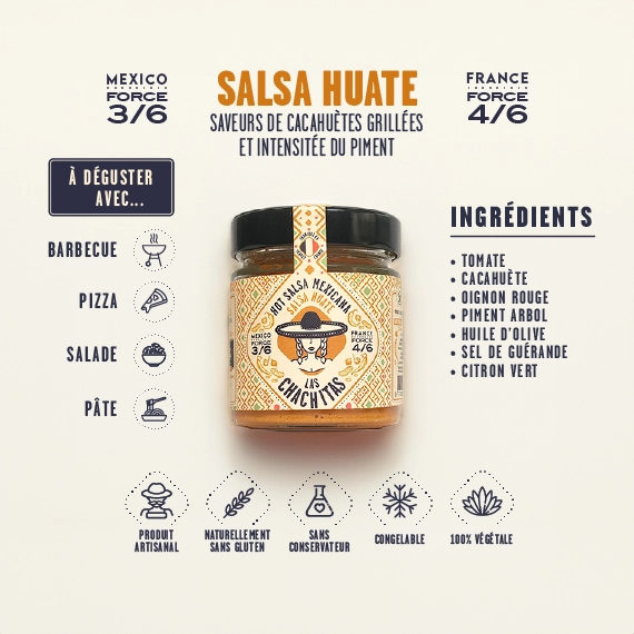 las-chachitas-huate-sauce-piquante-cacahu-te-grill-e image 2
