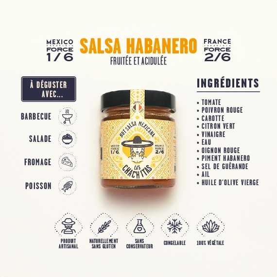 las-chachitas-habanero-sauce-piquante-fruit-e-100gr image 3