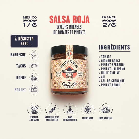 las-chachitas-roja-sauce-piquante-tomate-serrano-100gr image 3
